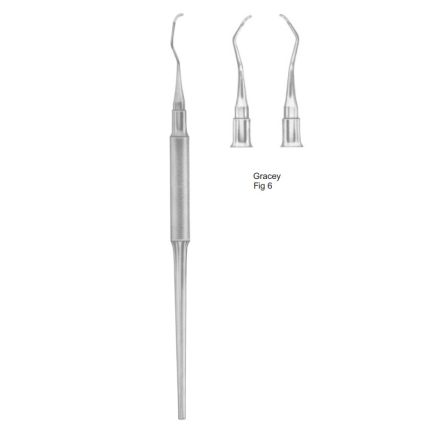 Gracey  Fig 6