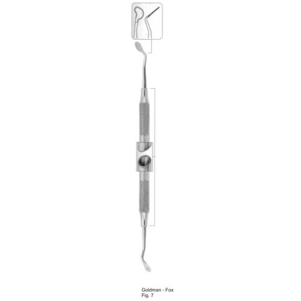 Goldman - Fox Fig. 7