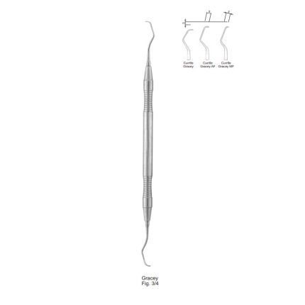 Gracey Fig. 3/4