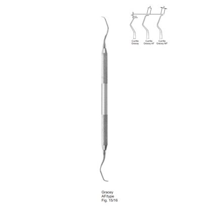 Gracey AF/type Fig. 15/16