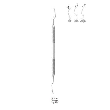 Gracey MF/type Fig. 5/6