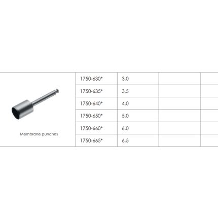 Membrane punches