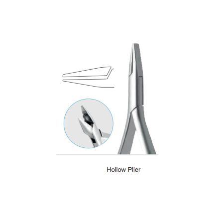 Hollow Plier
